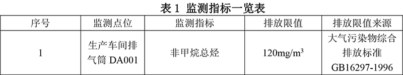 自行監(jiān)測(cè)方案--吉星印務(wù)-2.jpg