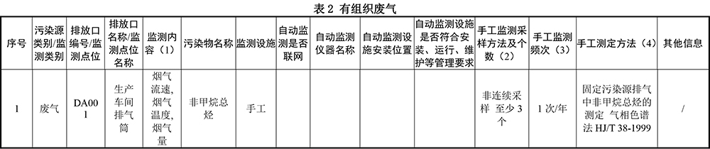 自行監(jiān)測(cè)方案--吉星印務(wù)-3.jpg