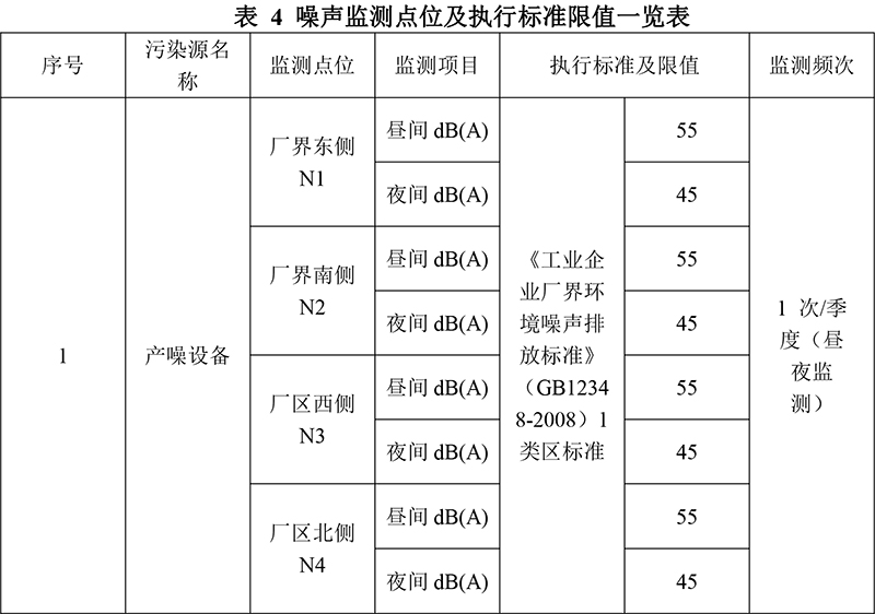 自行監(jiān)測(cè)方案--吉星印務(wù)-5.jpg